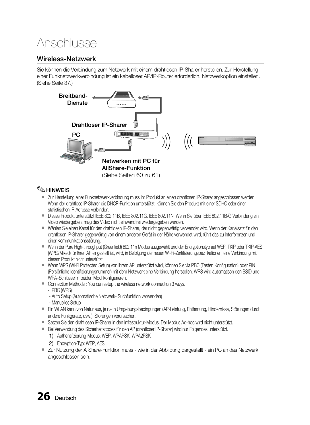 Samsung HT-C6500/EDC Breitband Dienste Drahtloser IP-Sharer, Netwerken mit PC für AllShare-Funktion Siehe Seiten 60 zu 