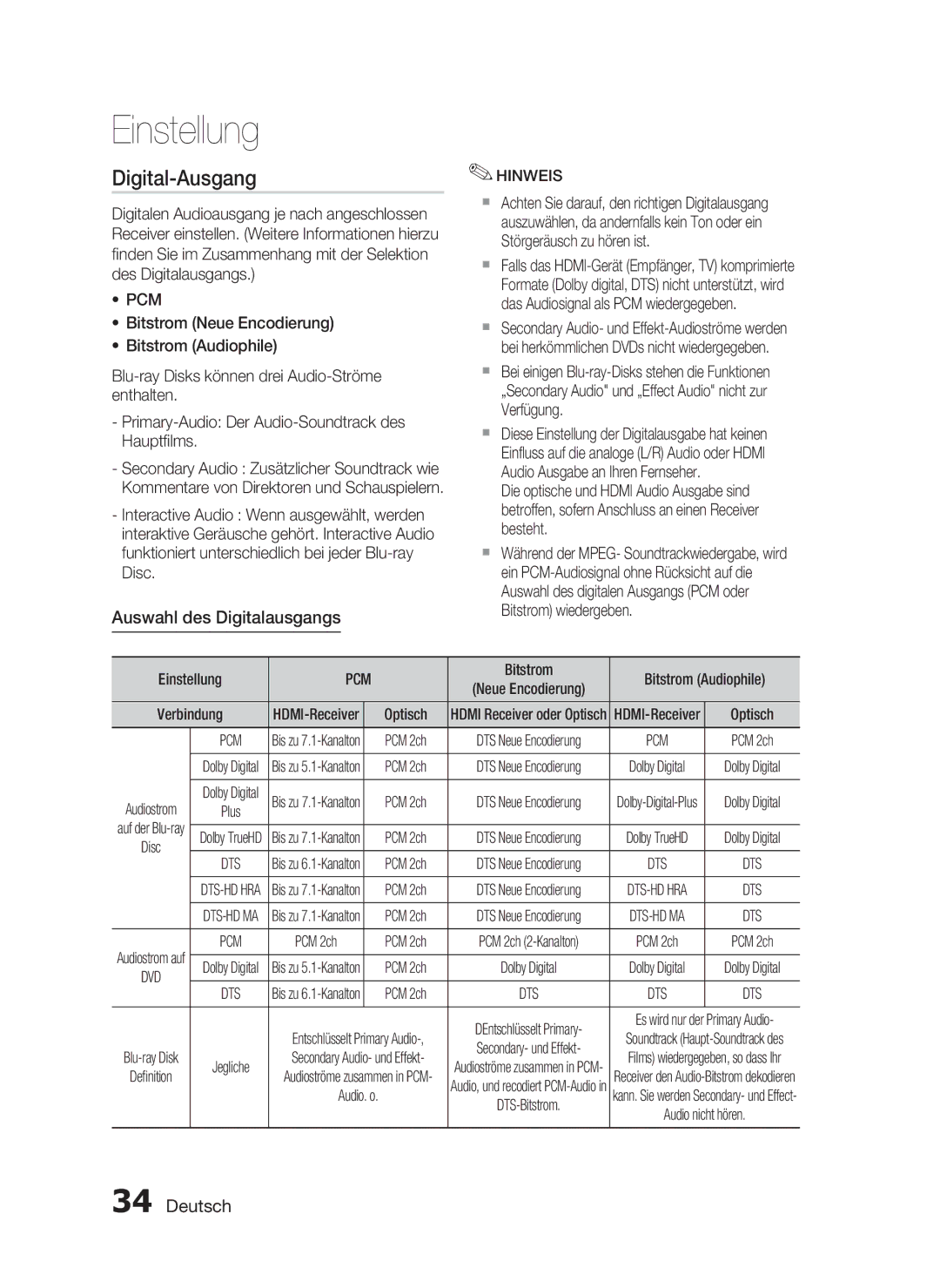 Samsung HT-C6500/EDC, HT-C6500/XEN manual Digital-Ausgang, Auswahl des Digitalausgangs 