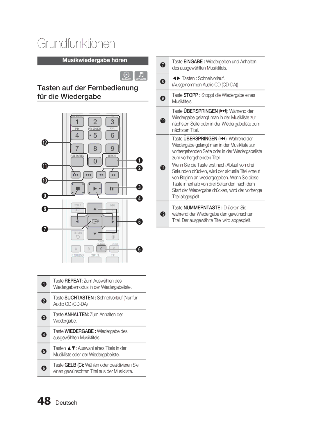 Samsung HT-C6500/EDC, HT-C6500/XEN manual Tasten auf der Fernbedienung für die Wiedergabe, Musikwiedergabe hören 