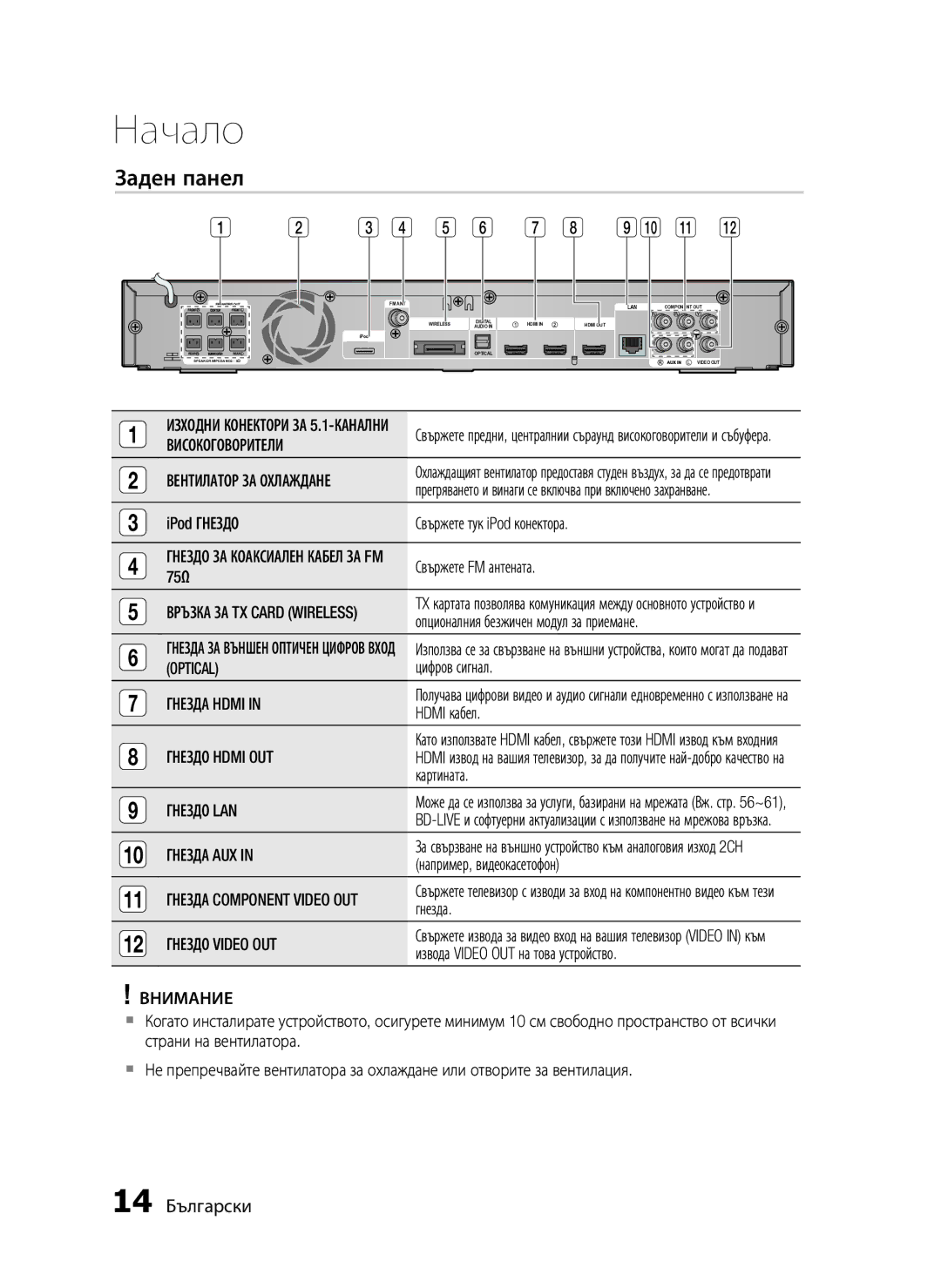 Samsung HT-C6500/EDC manual Заден панел, 14 Български 