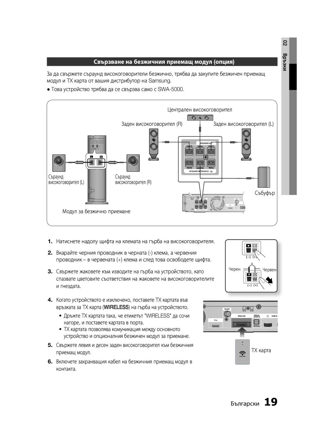 Samsung HT-C6500/EDC manual Свързване на безжичния приемащ модул опция, Модул за безжично приемане, Събуфър 