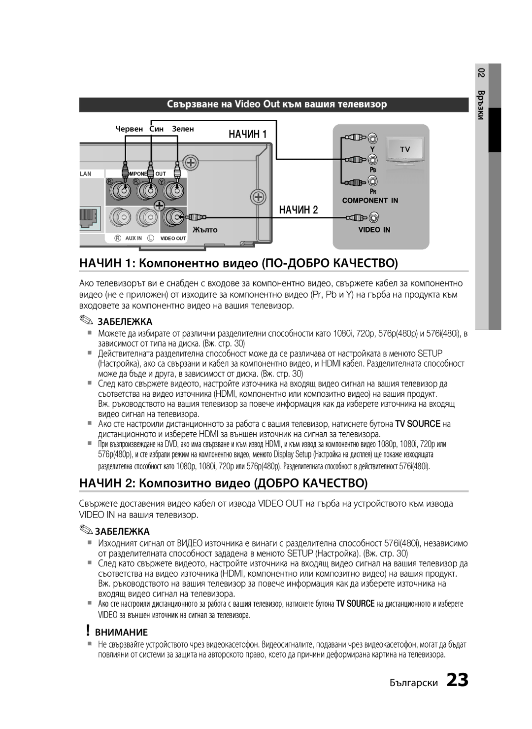 Samsung HT-C6500/EDC manual Начин 1 Компонентно видео ПО-ДОБРО Качество, Начин 2 Композитно видео Добро Качество 