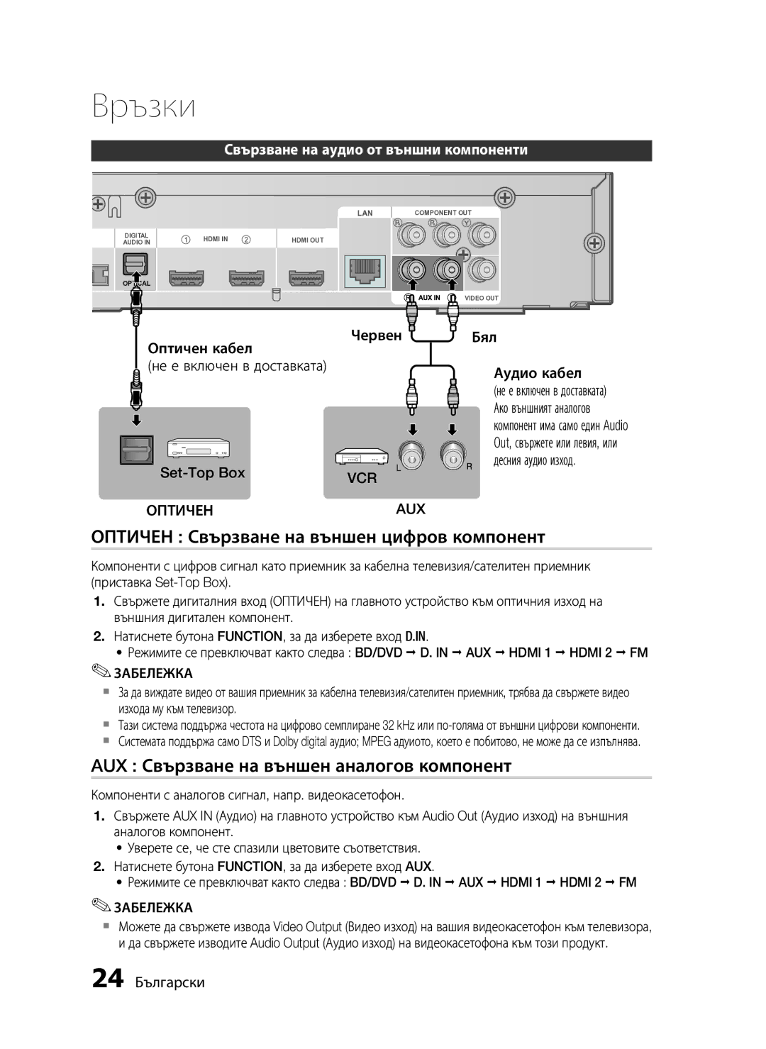 Samsung HT-C6500/EDC Оптичен Свързване на външен цифров компонент, AUX Свързване на външен аналогов компонент, Аудио кабел 