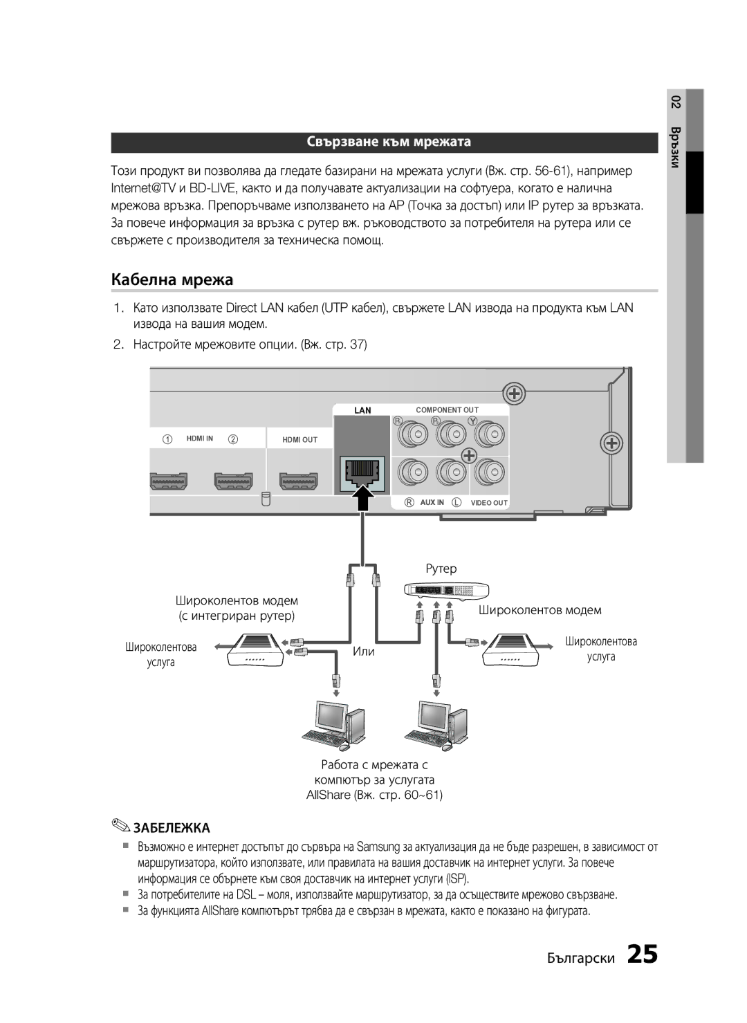 Samsung HT-C6500/EDC manual Свързване към мрежата, Широколентова Услуга Рутер Широколентов модем Или 