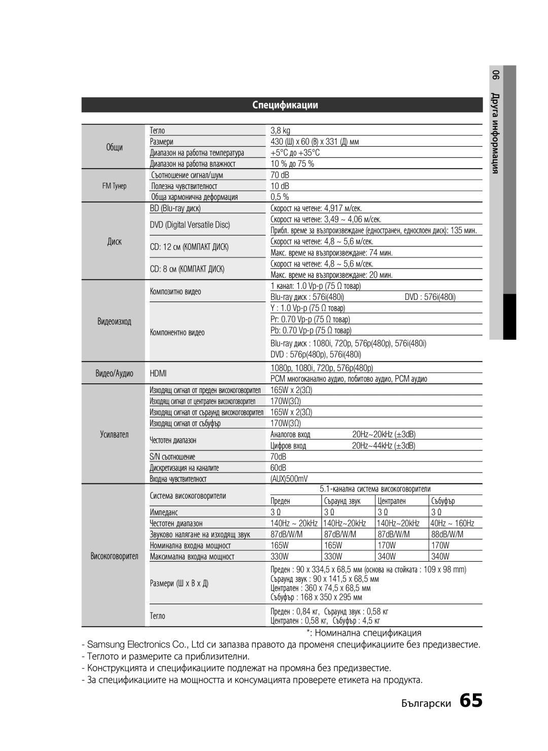 Samsung HT-C6500/EDC Тегло, Размери, Съотношение сигнал/шум 70 dB, Полезна чувствителност 10 dB, BD Blu-ray диск, 170W3Ω 