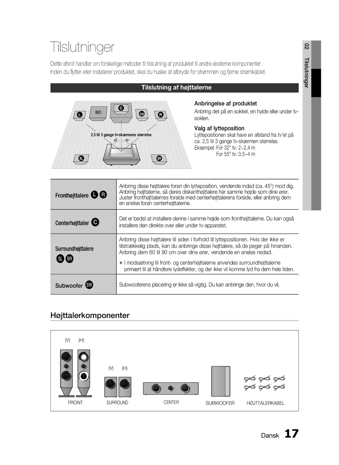 Samsung HT-C6500/XEE manual Tilslutninger, Højttalerkomponenter, Tilslutning af højttalerne 