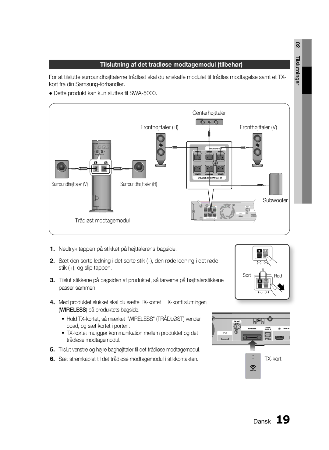 Samsung HT-C6500/XEE manual Tilslutning af det trådløse modtagemodul tilbehør, Surroundhøjttaler, Trådløst modtagemodul 