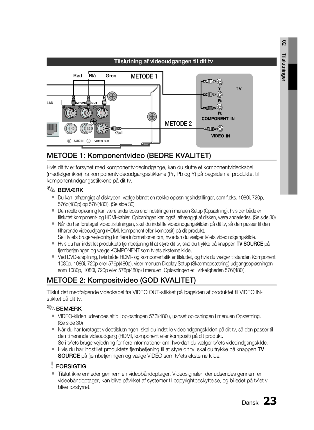 Samsung HT-C6500/XEE manual Metode 1 Komponentvideo Bedre Kvalitet, Metode 2 Kompositvideo GOD Kvalitet 