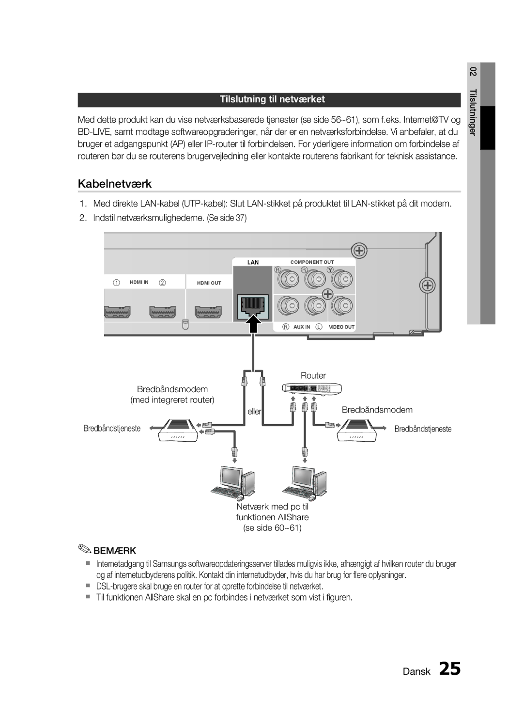 Samsung HT-C6500/XEE manual Kabelnetværk, Tilslutning til netværket 