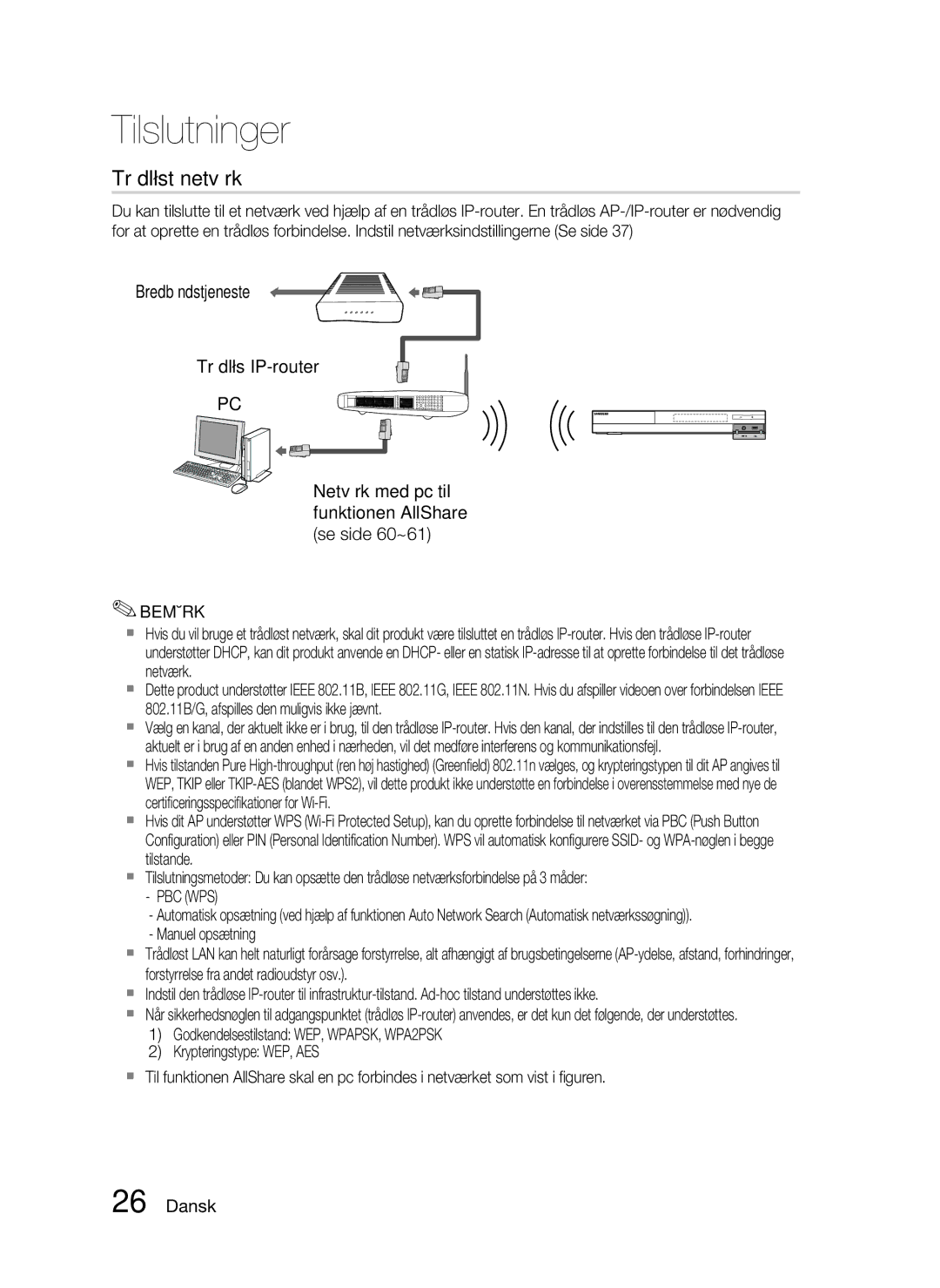 Samsung HT-C6500/XEE manual Trådløst netværk, Pbc Wps 