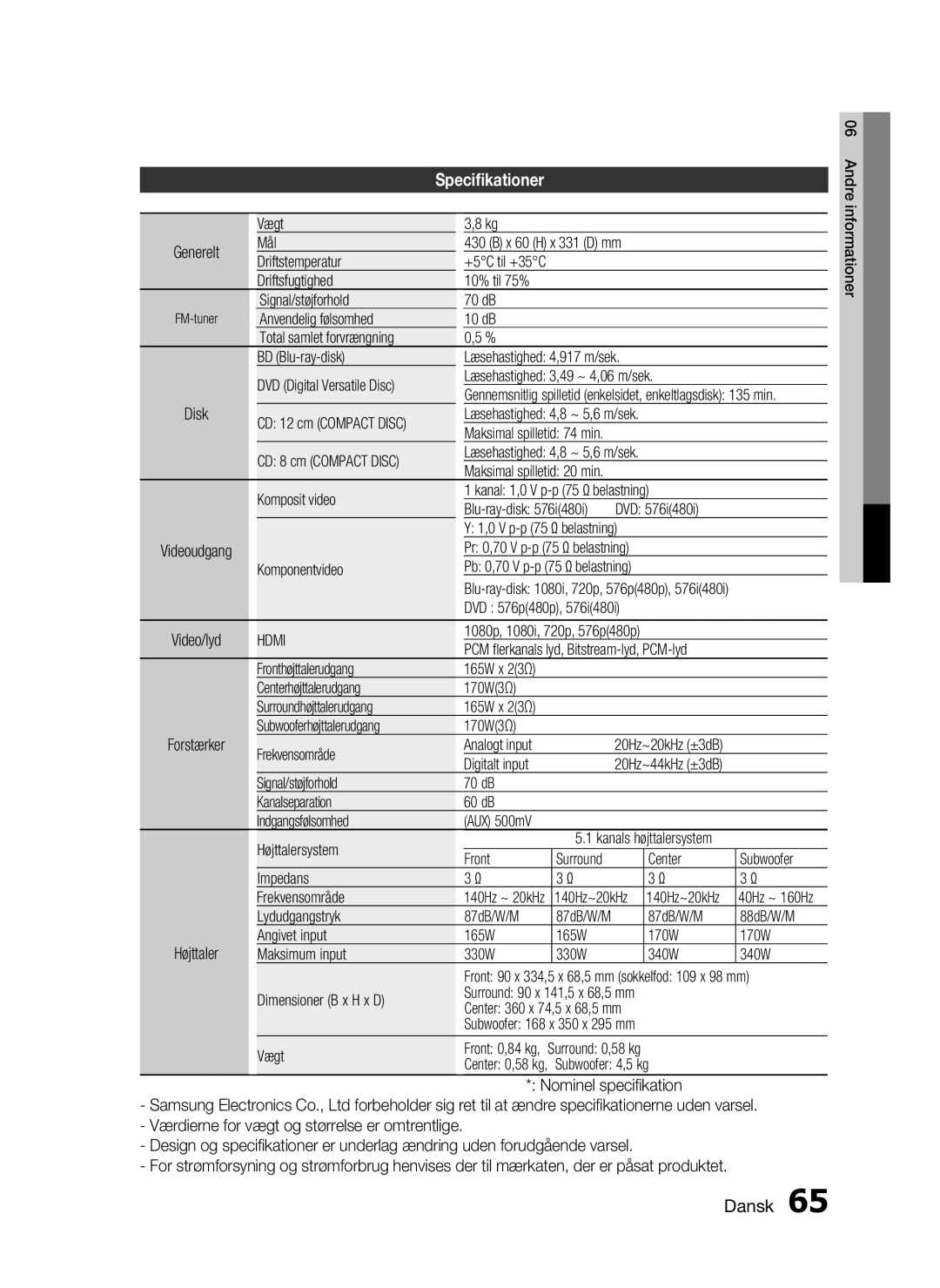 Samsung HT-C6500/XEE Vægt, Mål, Driftstemperatur, Driftsfugtighed, Signal/støjforhold 70 dB, Anvendelig følsomhed 10 dB 