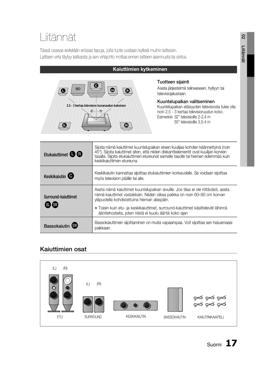 Samsung HT-C6500/XEE manual Liitännät, Kaiuttimien osat, Kaiuttimien kytkeminen 