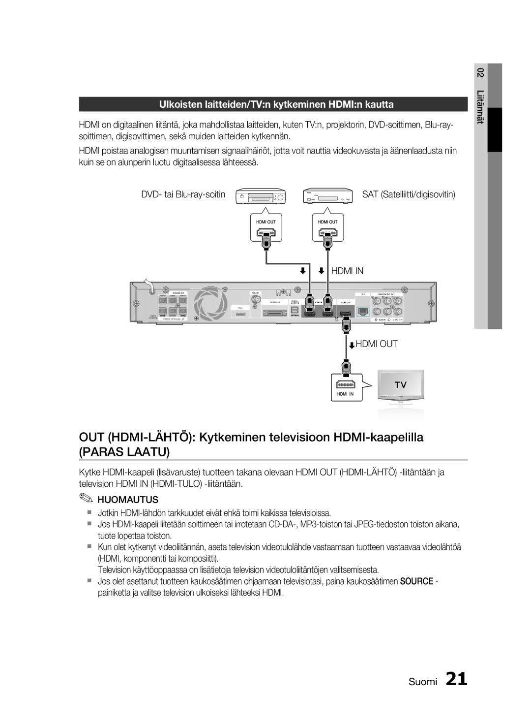 Samsung HT-C6500/XEE manual OUT HDMI-LÄHTÖ Kytkeminen televisioon HDMI-kaapelilla, DVD- tai Blu-ray-soitin, Hdmi OUT 