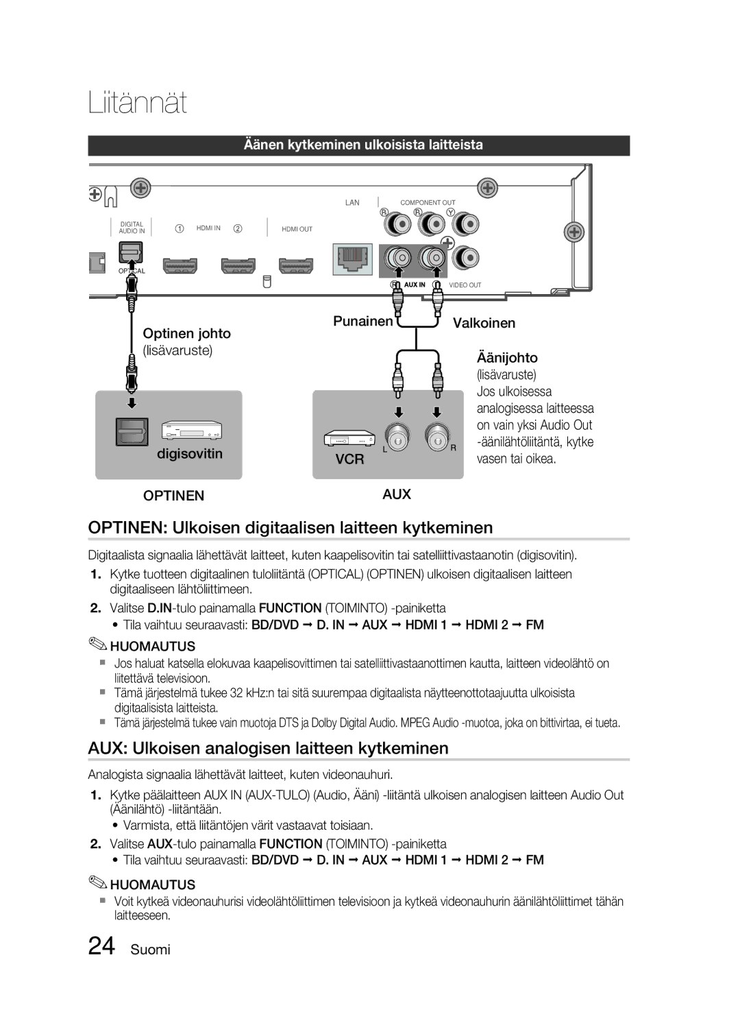 Samsung HT-C6500/XEE manual Optinen Ulkoisen digitaalisen laitteen kytkeminen, AUX Ulkoisen analogisen laitteen kytkeminen 