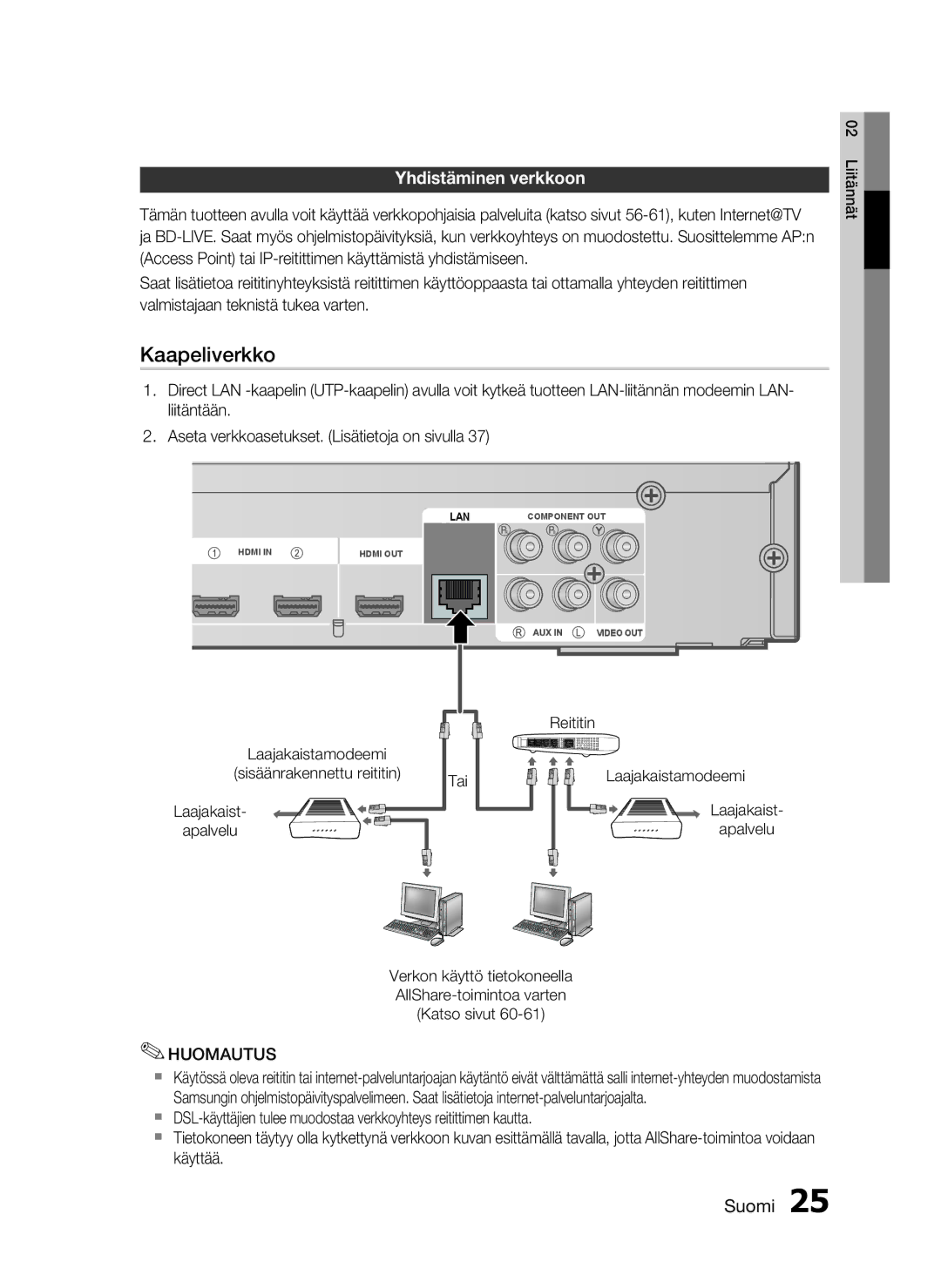 Samsung HT-C6500/XEE manual Yhdistäminen verkkoon, Laajakaistamodeemi Sisäänrakennettu reititin Apalvelu 