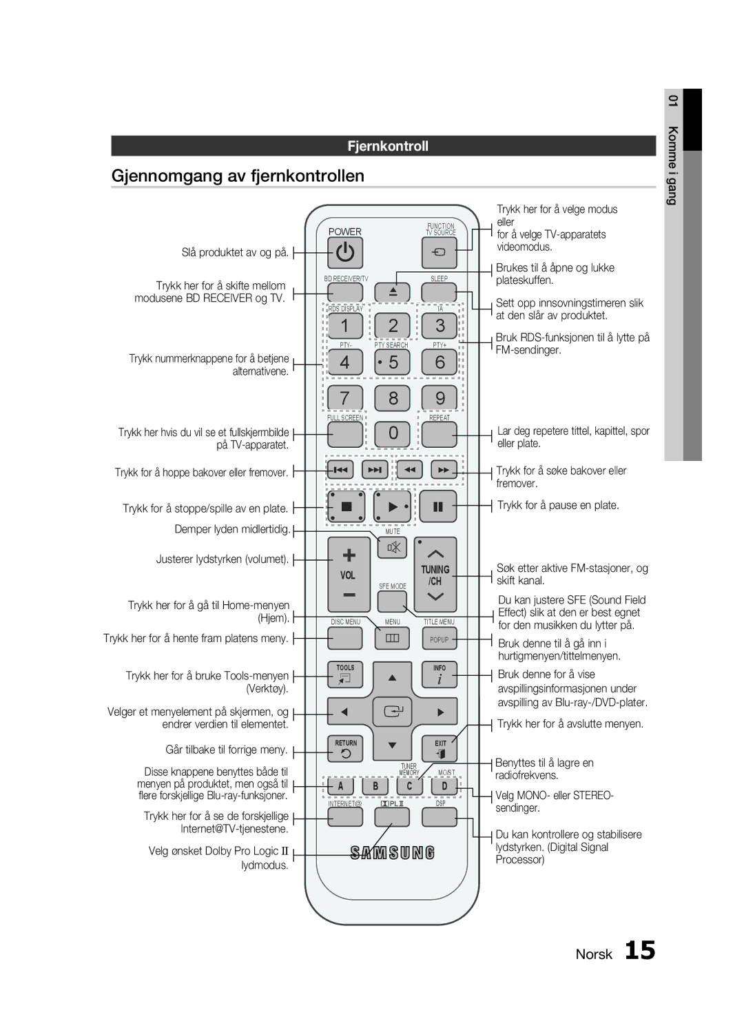 Samsung HT-C6500/XEE manual Trykk her for å bruke Tools-menyen, Avspillingsinformasjonen under 