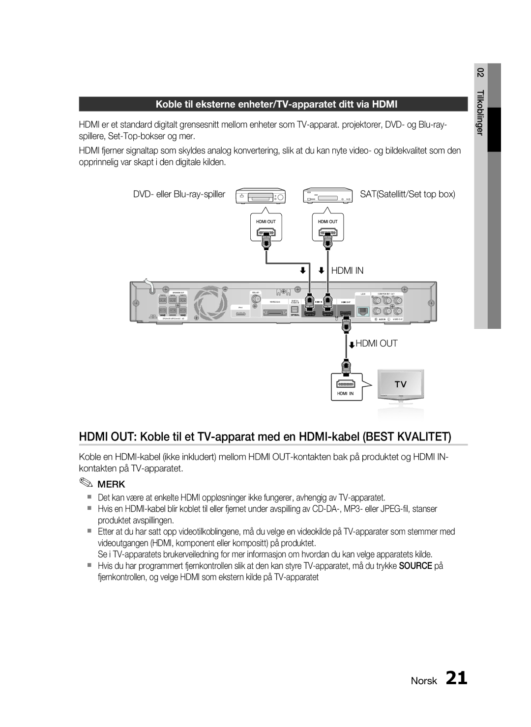 Samsung HT-C6500/XEE manual Koble til eksterne enheter/TV-apparatet ditt via Hdmi, DVD- eller Blu-ray-spiller, Hdmi OUT 