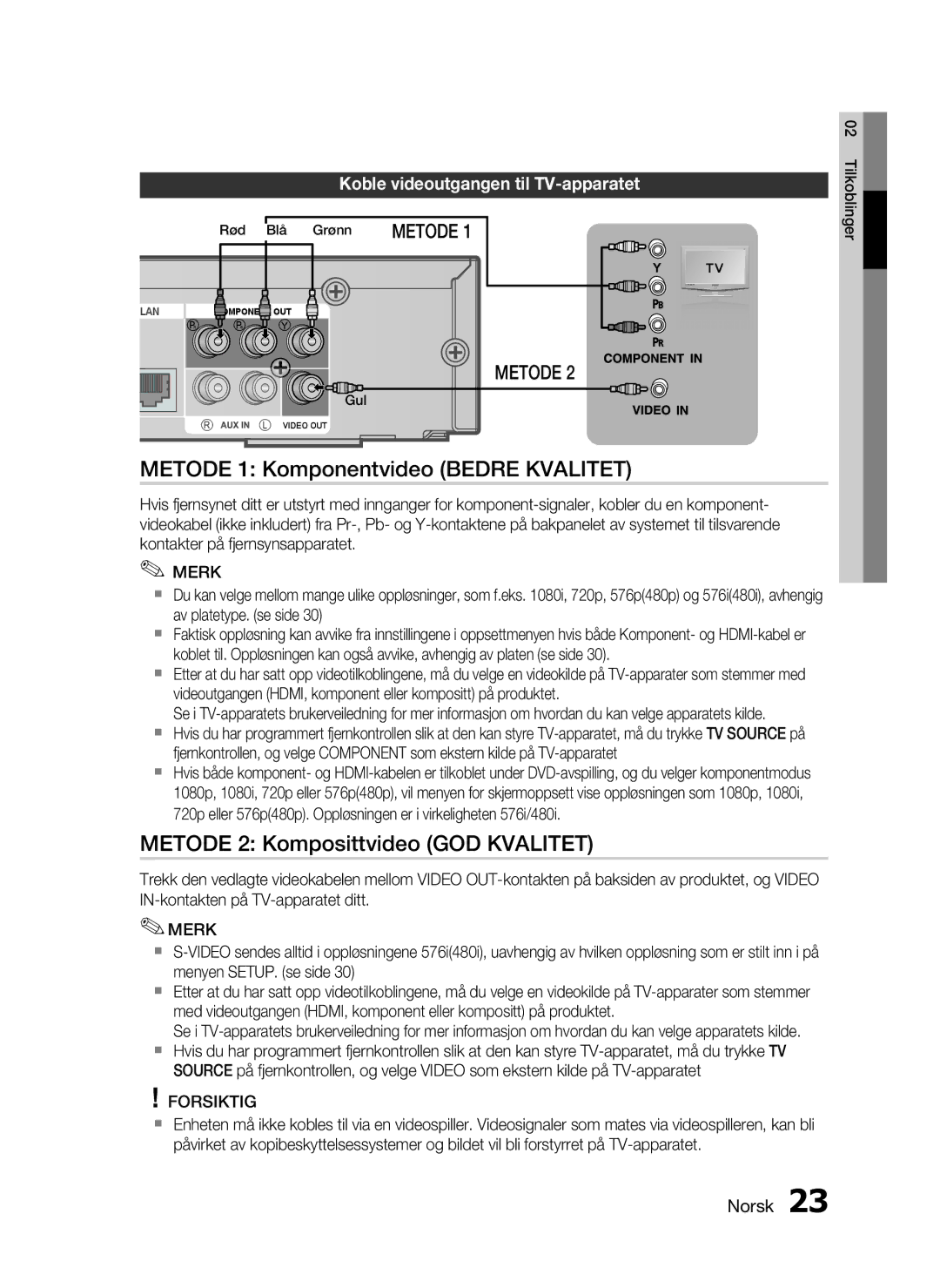 Samsung HT-C6500/XEE manual Metode 1 Komponentvideo Bedre Kvalitet, Metode 2 Komposittvideo GOD Kvalitet 