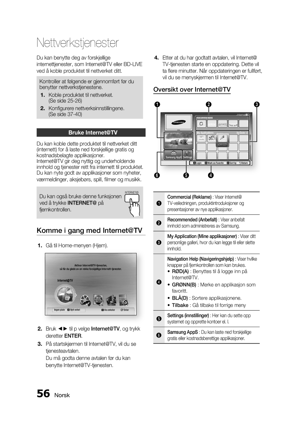 Samsung HT-C6500/XEE manual Nettverkstjenester, Komme i gang med Internet@TV, Bruke Internet@TV 