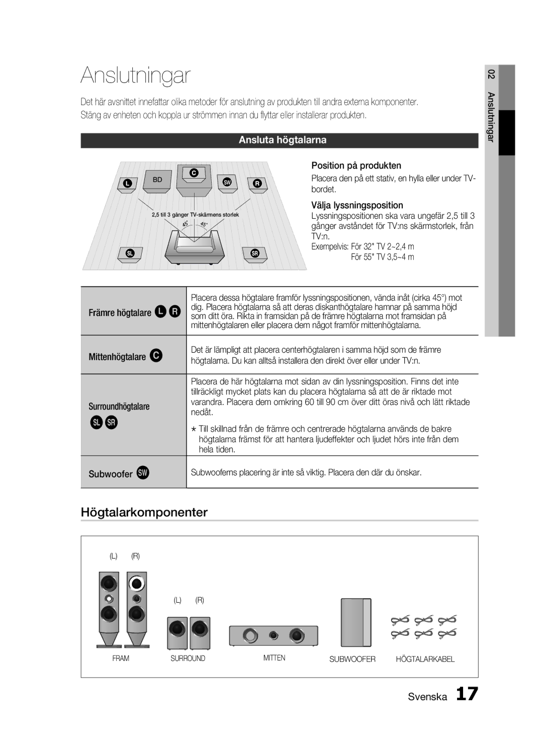 Samsung HT-C6500/XEE manual Anslutningar, Högtalarkomponenter, Ansluta högtalarna 