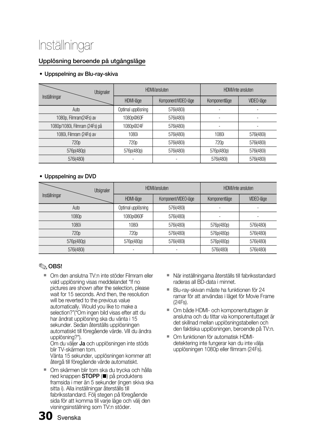 Samsung HT-C6500/XEE manual Upplösning beroende på utgångsläge 