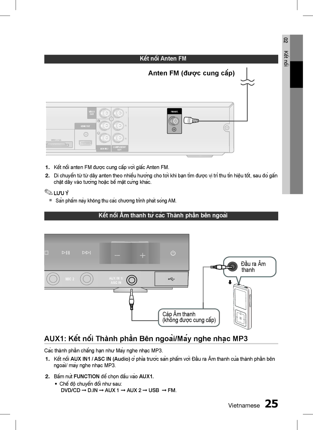 Samsung HT-C555/XSS, HT-C655W/XSS manual AUX1 Kết nối Thành phần Bên ngoài/Máy nghe nhạc MP3, Kết nối Anten FM 