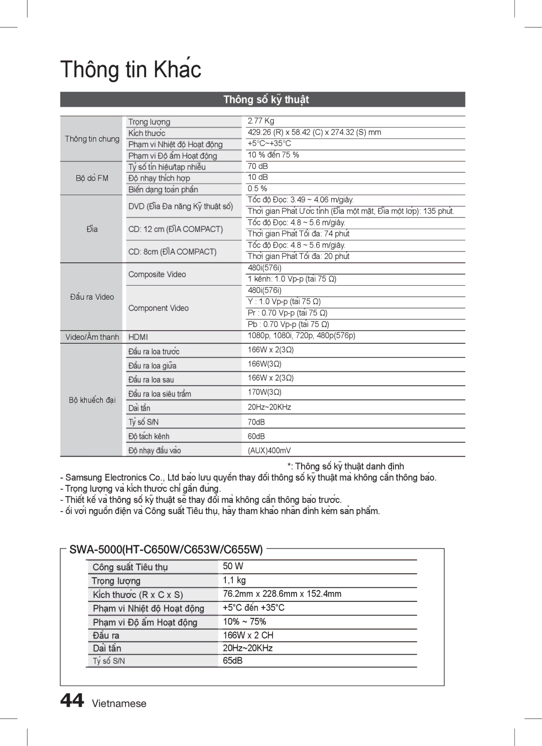 Samsung HT-C655W/XSS, HT-C555/XSS manual Thông số kỹ thuật, 65dB 