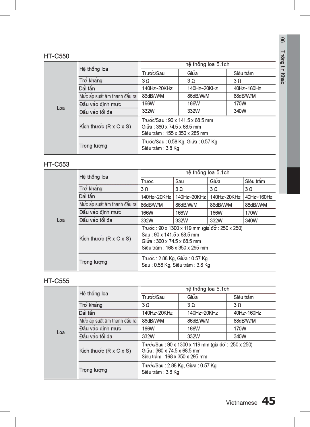 Samsung HT-C555/XSS, HT-C655W/XSS manual HT-C553, Siêu trầm 3.8 Kg 