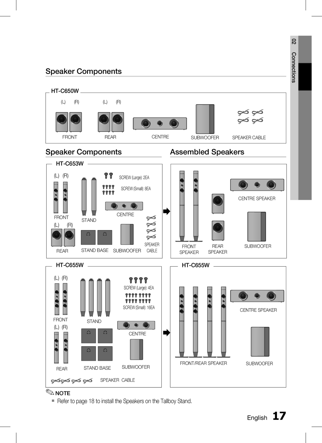 Samsung HT-C555/XSS, HT-C655W/XSS manual Speaker ComponentsAssembled Speakers, HT-C650W, HT-C653W 