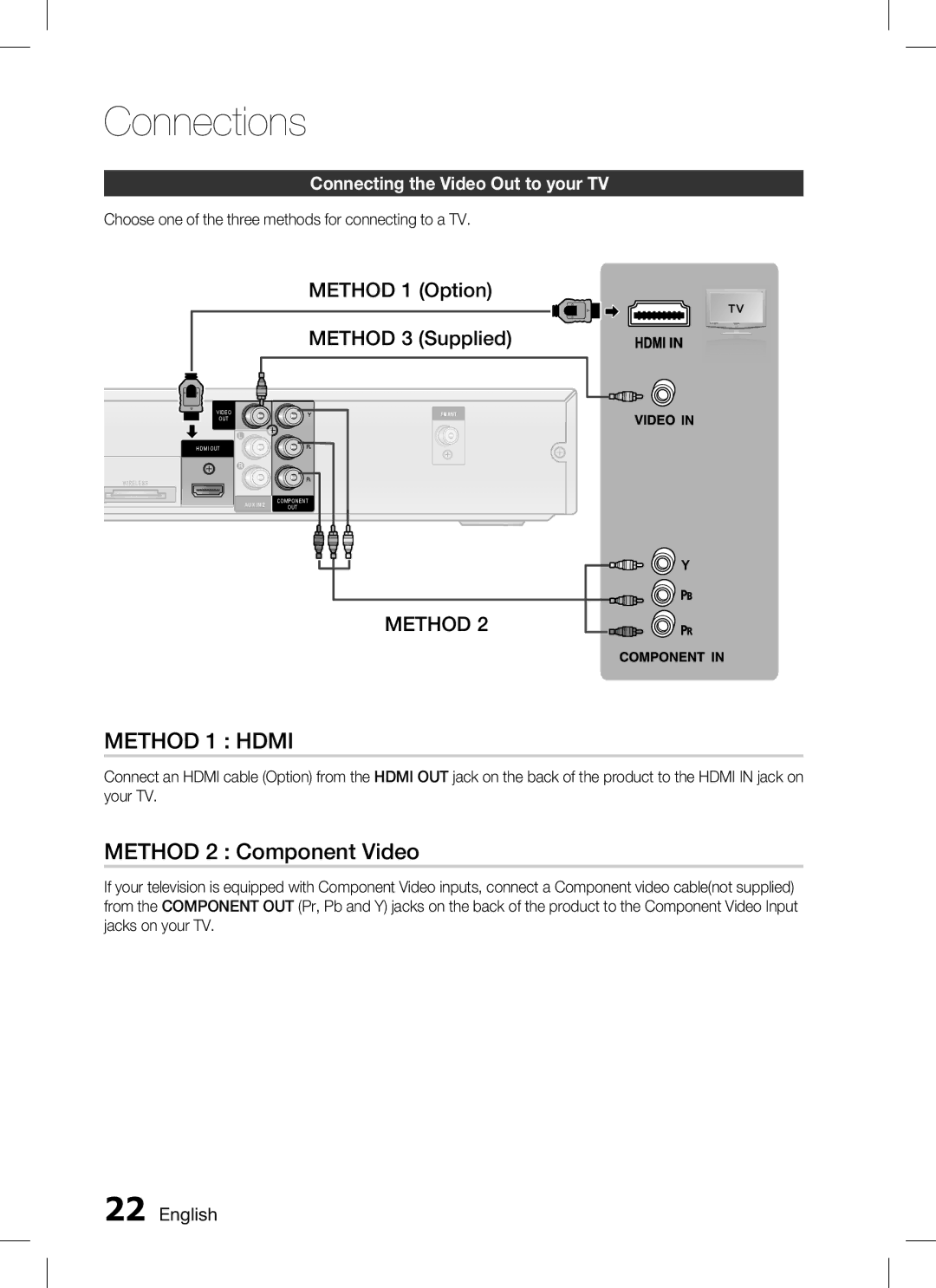 Samsung HT-C655W/XSS Method 2 Component Video, Method 1 Option Method 3 Supplied, Connecting the video out to your tv 