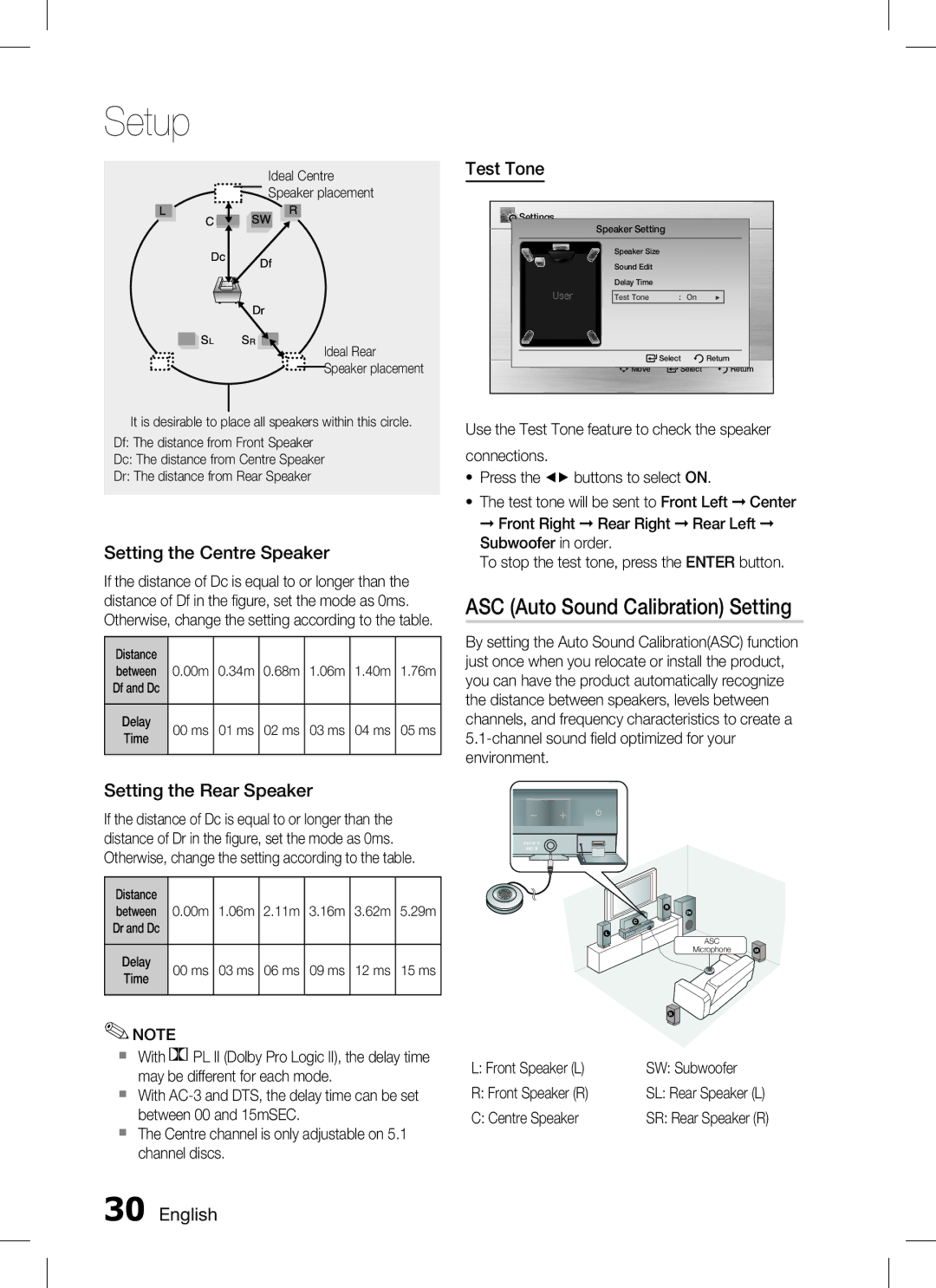 Samsung HT-C655W/XSS ASC Auto Sound Calibration Setting, Setting the Centre Speaker, Setting the Rear Speaker, Test Tone 