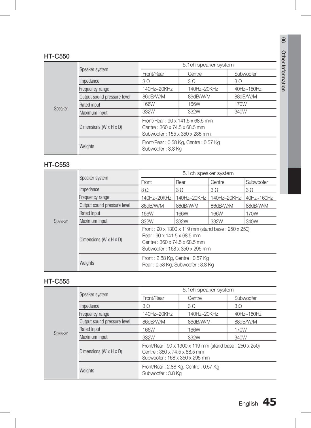 Samsung HT-C555/XSS, HT-C655W/XSS manual HT-C553, Speaker system, Rear 0.58 Kg, Subwoofer 3.8 Kg 