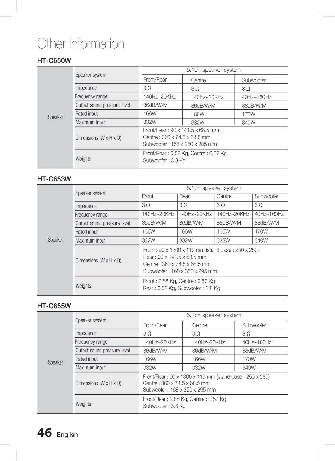 Samsung HT-C655W/XSS, HT-C555/XSS manual HT-C653W, Speaker Speaker system, Subwoofer 168 x 350 x 295 mm Weights 