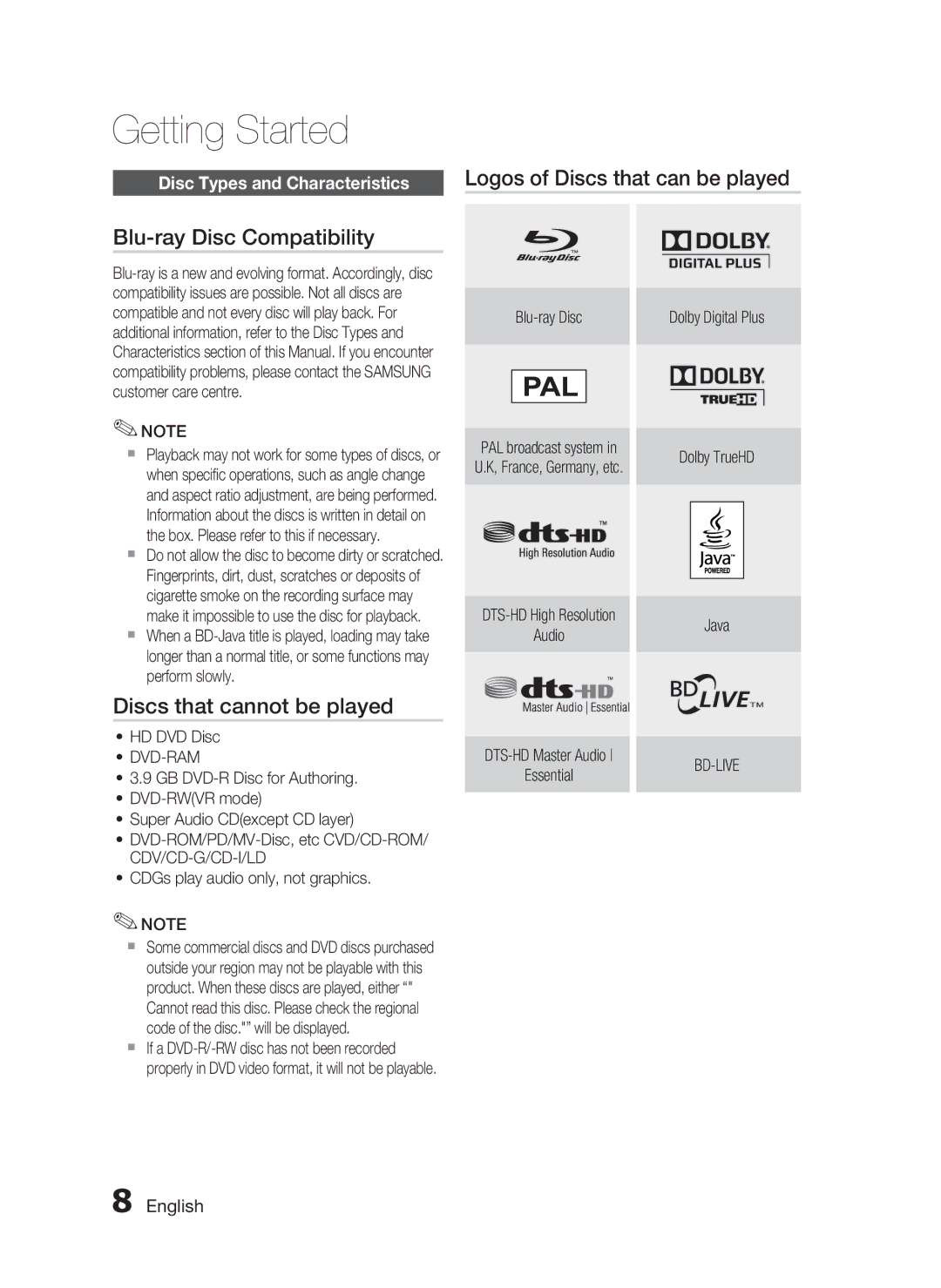 Samsung HT-C6730W/XAA, HT-C6730W/EDC manual Discs that cannot be played, Disc Types and Characteristics, Dvd-Ram, Bd-Live 