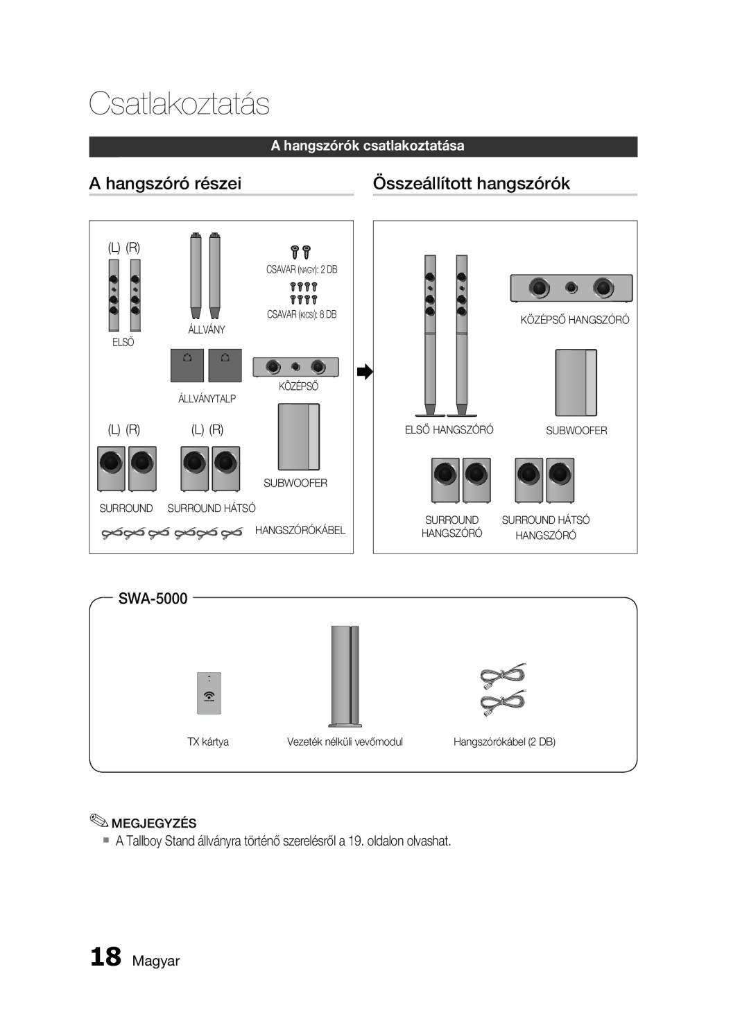 Samsung HT-C6730W/EDC manual Hangszóró részei Összeállított hangszórók, Hangszórók csatlakoztatása 