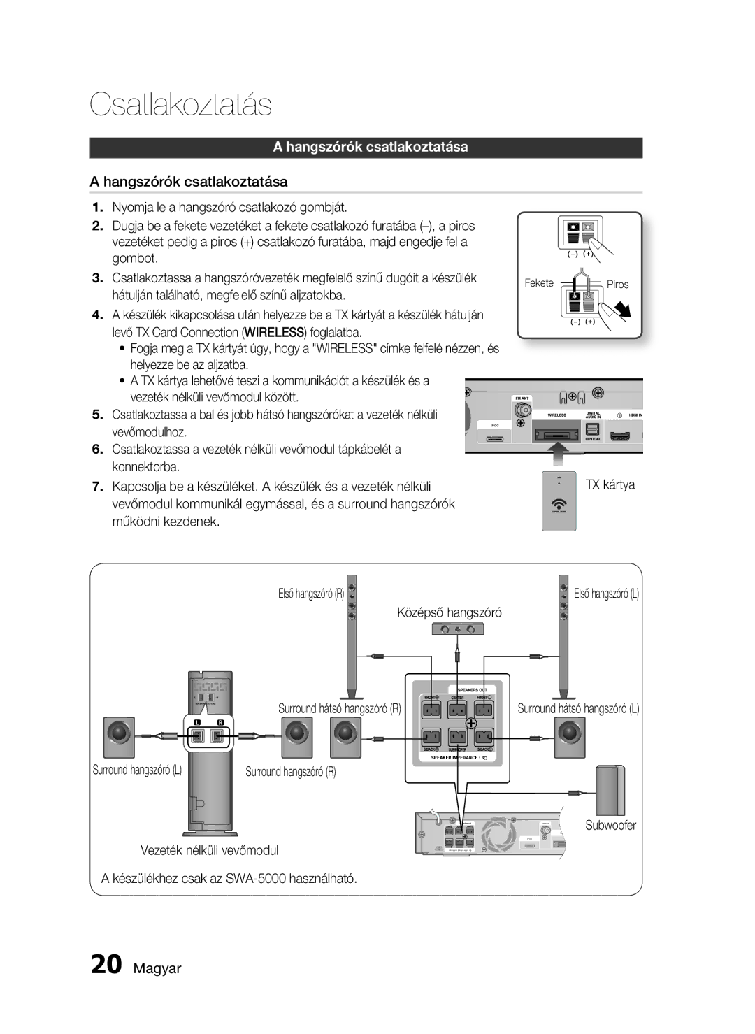 Samsung HT-C6730W/EDC Hangszórók csatlakoztatása, Hátulján található, megfelelő színű aljzatokba, FM ANTSubwoofer, Fekete 