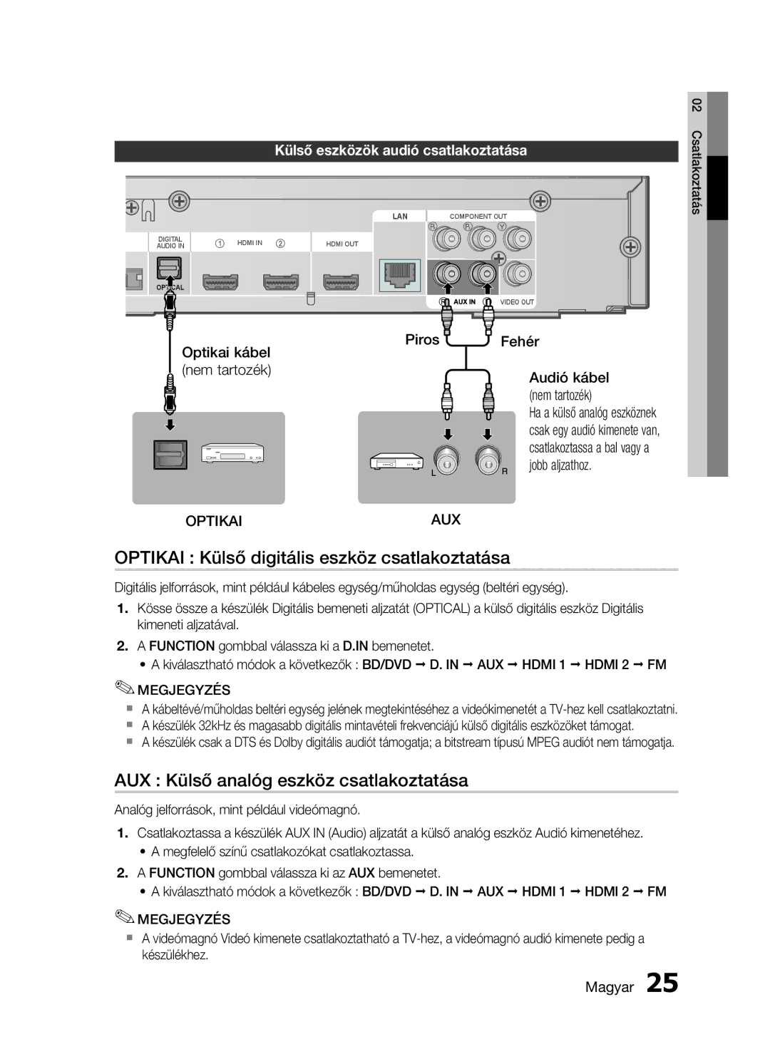 Samsung HT-C6730W/EDC manual Optikai Külső digitális eszköz csatlakoztatása, AUX Külső analóg eszköz csatlakoztatása, Fehér 