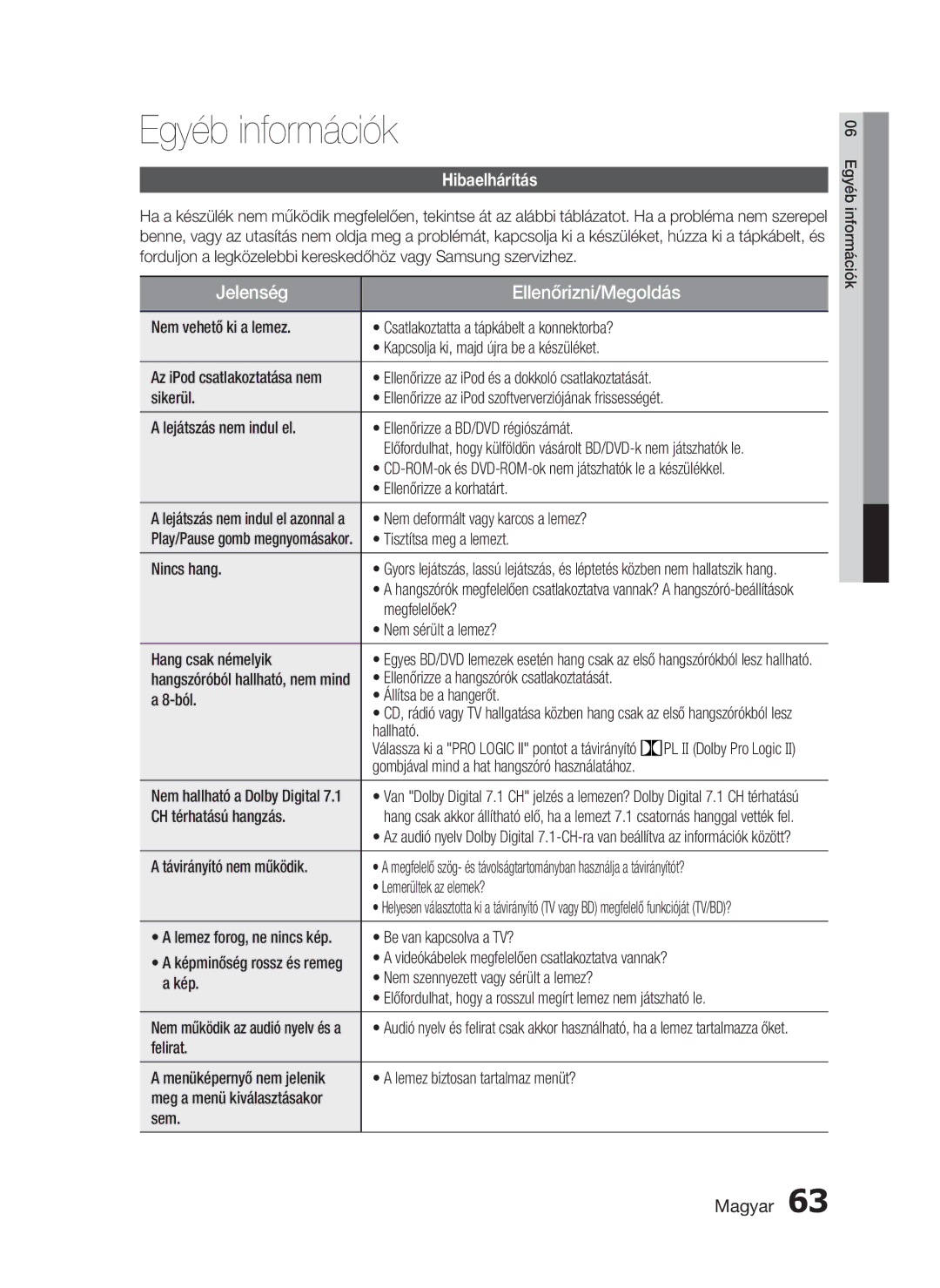 Samsung HT-C6730W/EDC manual Hibaelhárítás 