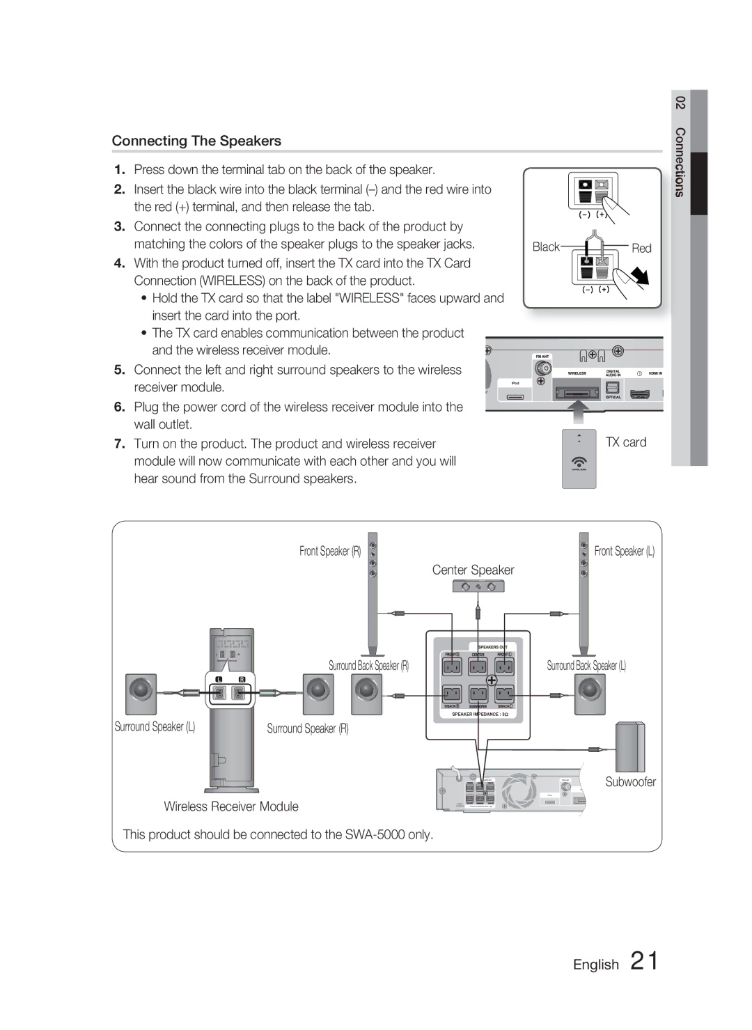 Samsung HT-C6730W/XAA, HT-C6730W/XEF manual Connecting The Speakers, Front Speaker R, FM ANTSubwoofer 