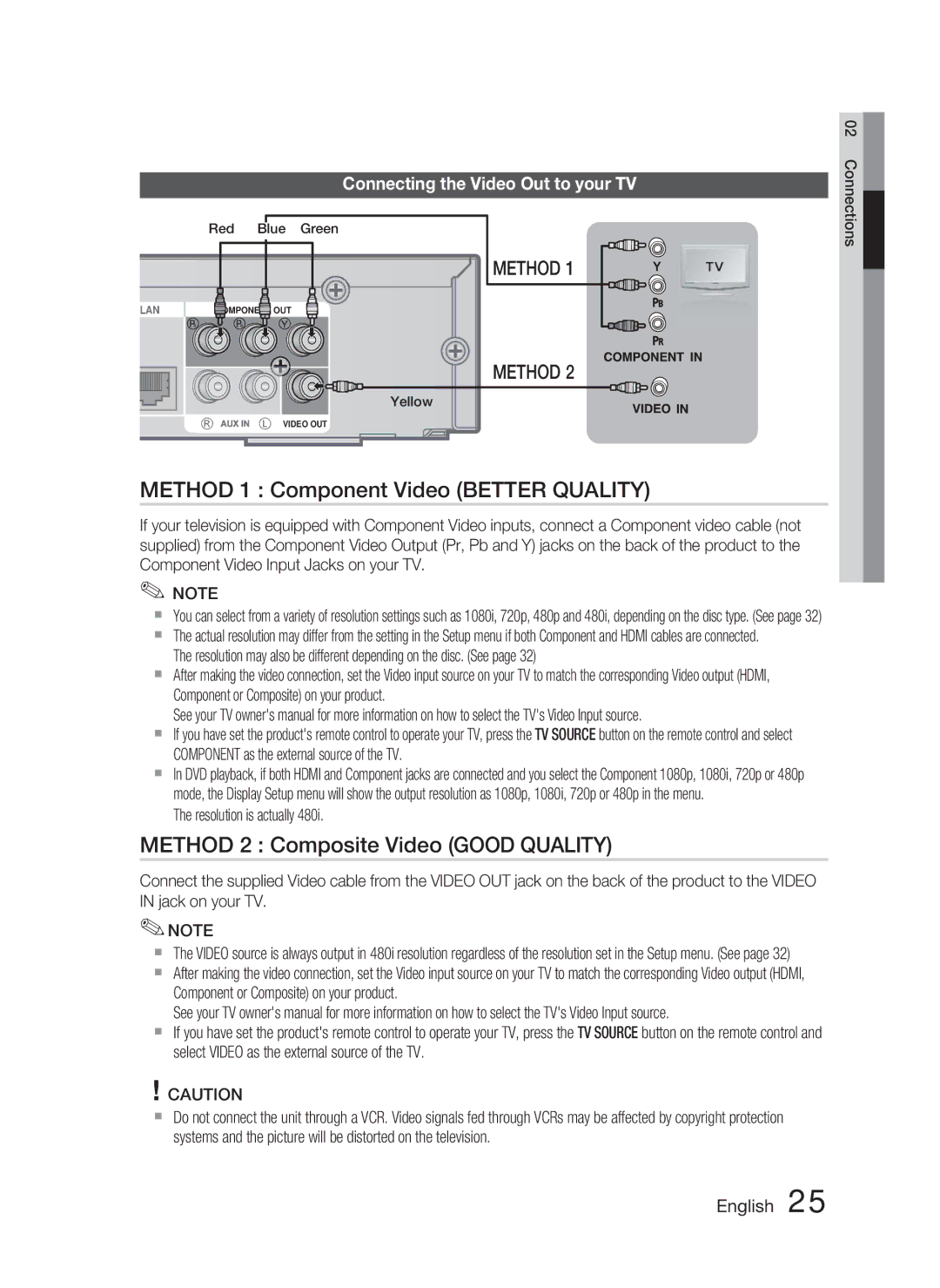 Samsung HT-C6730W/XAA, HT-C6730W/XEF manual Method 1 Component Video Better Quality, Method 2 Composite Video Good Quality 