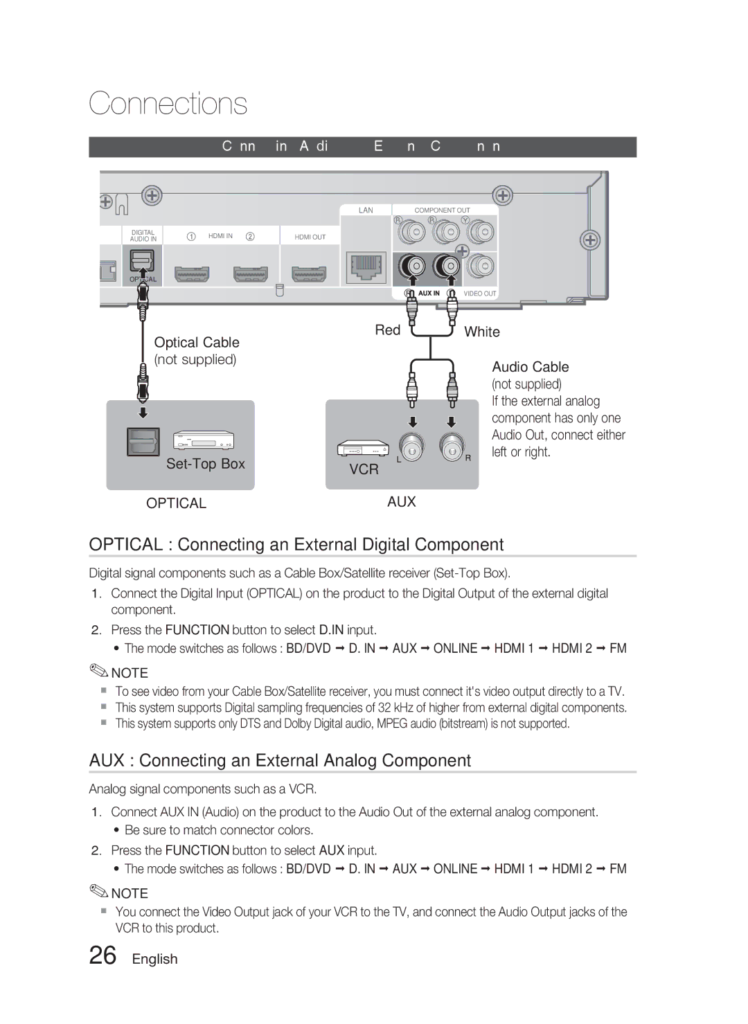 Samsung HT-C6730W/XEF manual Optical Connecting an External Digital Component, AUX Connecting an External Analog Component 