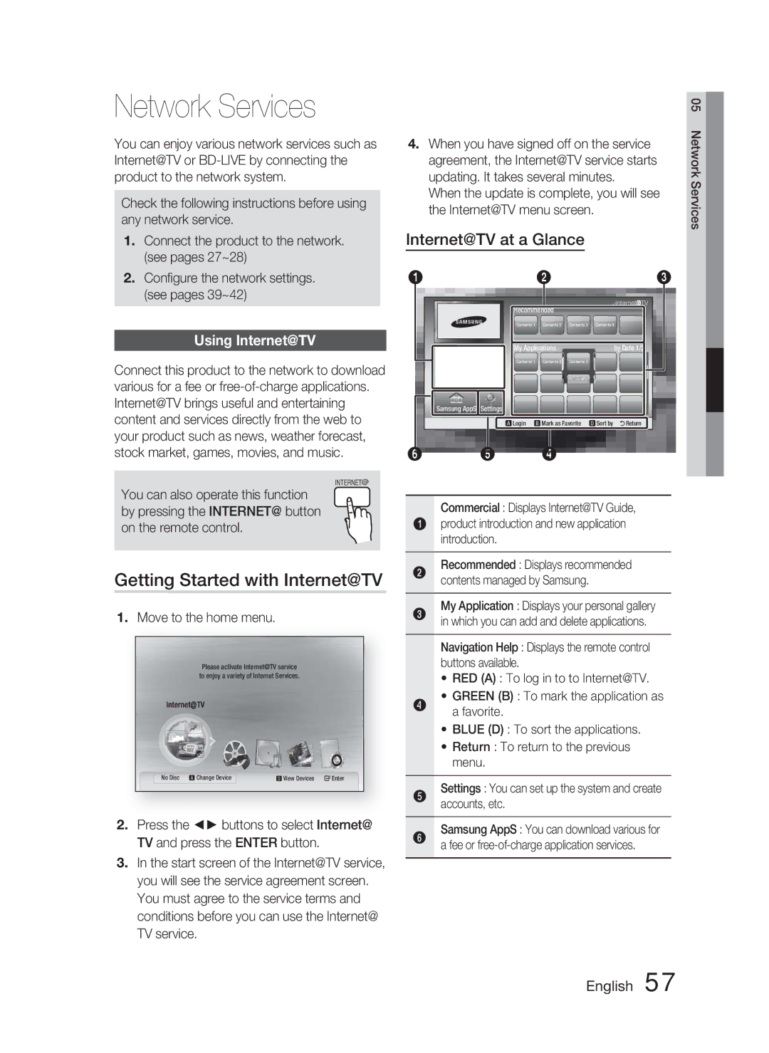 Samsung HT-C6730W/XAA, HT-C6730W/XEF manual Network Services, Getting Started with Internet@TV, Using Internet@TV 