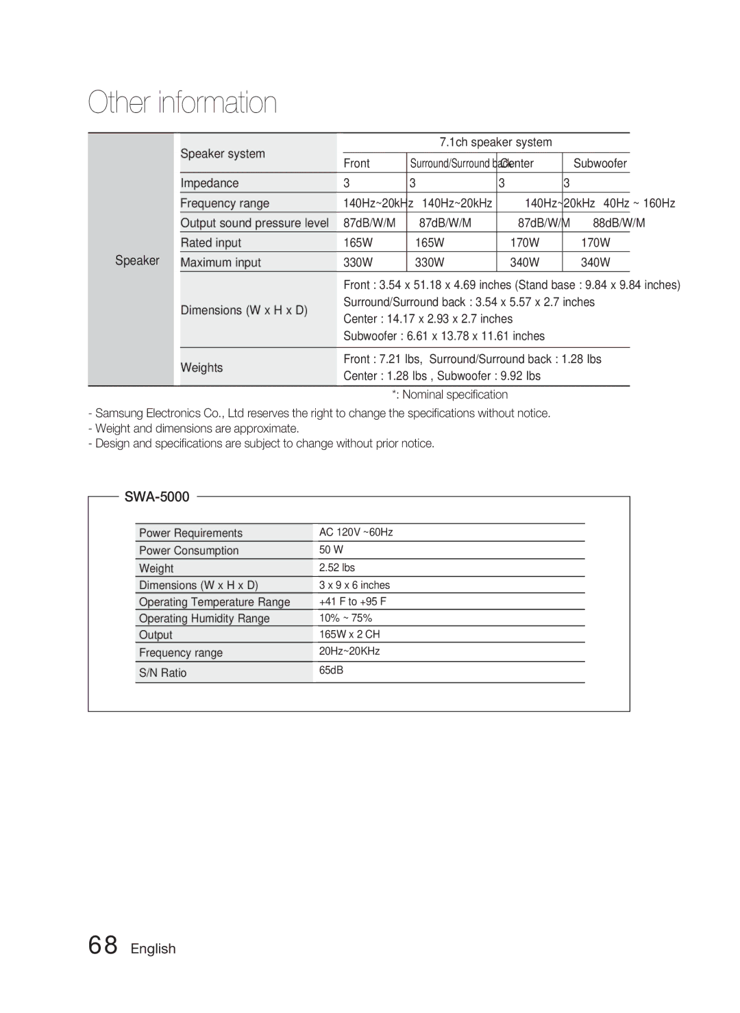 Samsung HT-C6730W/XEF, HT-C6730W/XAA manual SWA-5000 