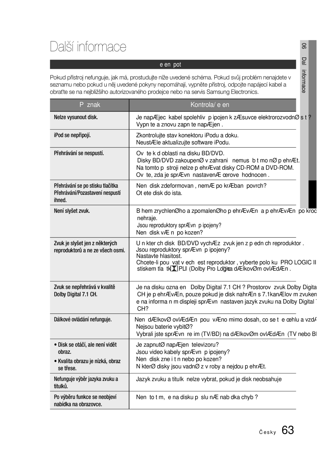 Samsung HT-C6730W/XEF manual Další informace, Řešení potíží, Ch? 