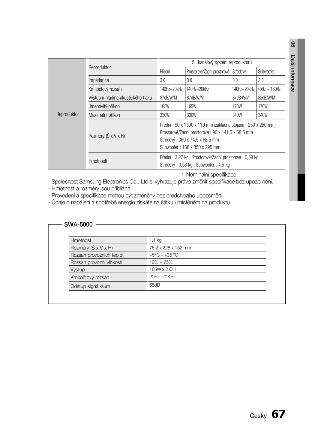 Samsung HT-C6730W/XEF manual SWA-5000 