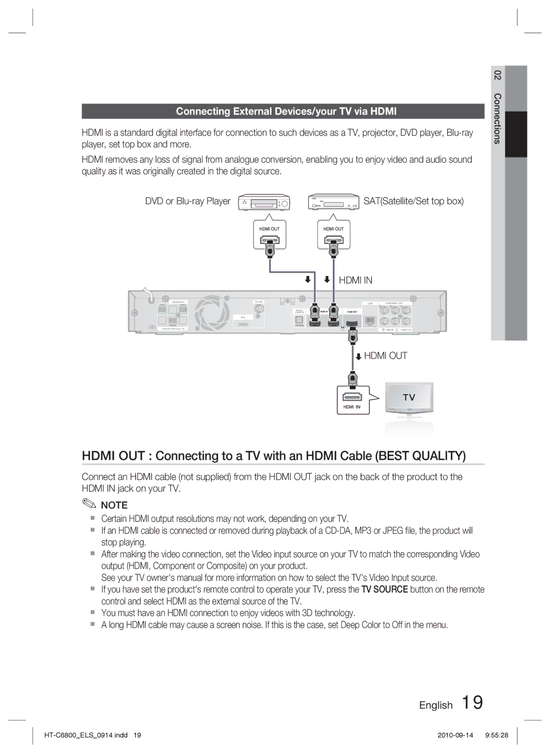 Samsung HT-C6800/XEN, HT-C6800/EDC, HT-C6800/XEF manual Hdmi OUT Connecting to a TV with an Hdmi Cable Best Quality 