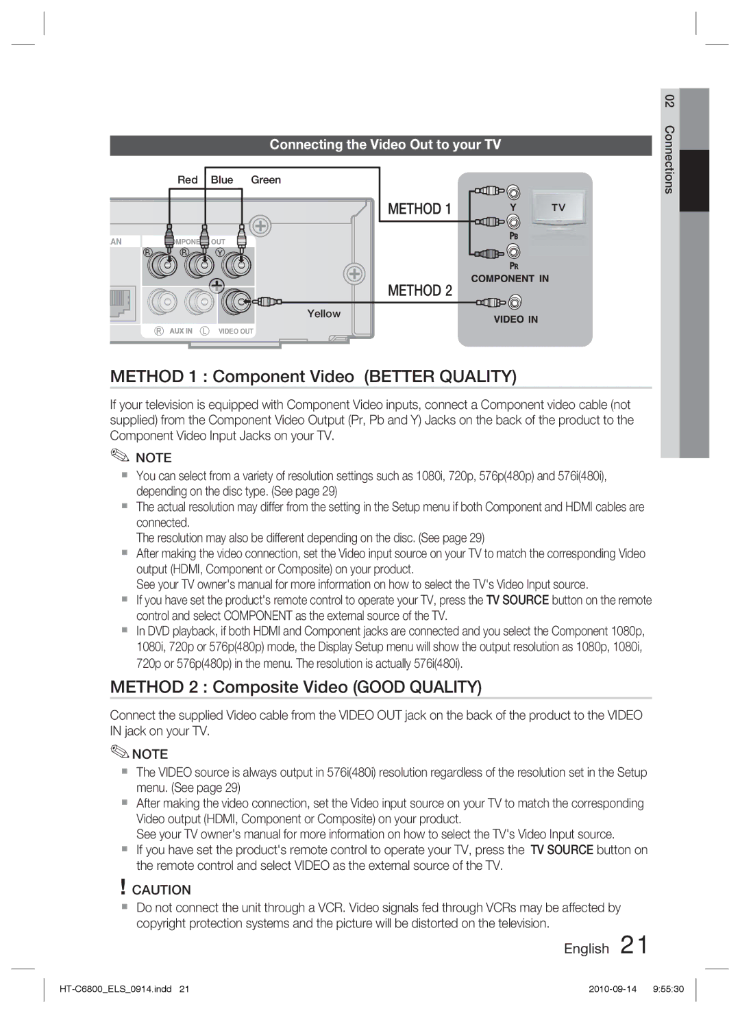 Samsung HT-C6800/EDC, HT-C6800/XEN manual Method 1 Component Video Better Quality, Method 2 Composite Video Good Quality 