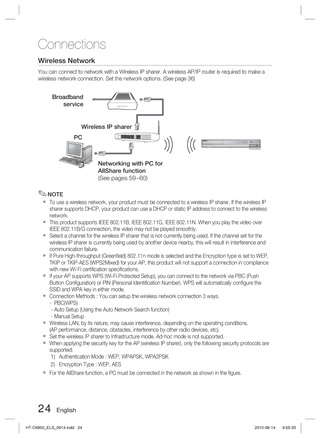 Samsung HT-C6800/EDC, HT-C6800/XEN, HT-C6800/XEF manual Wireless Network, Pbcwps 