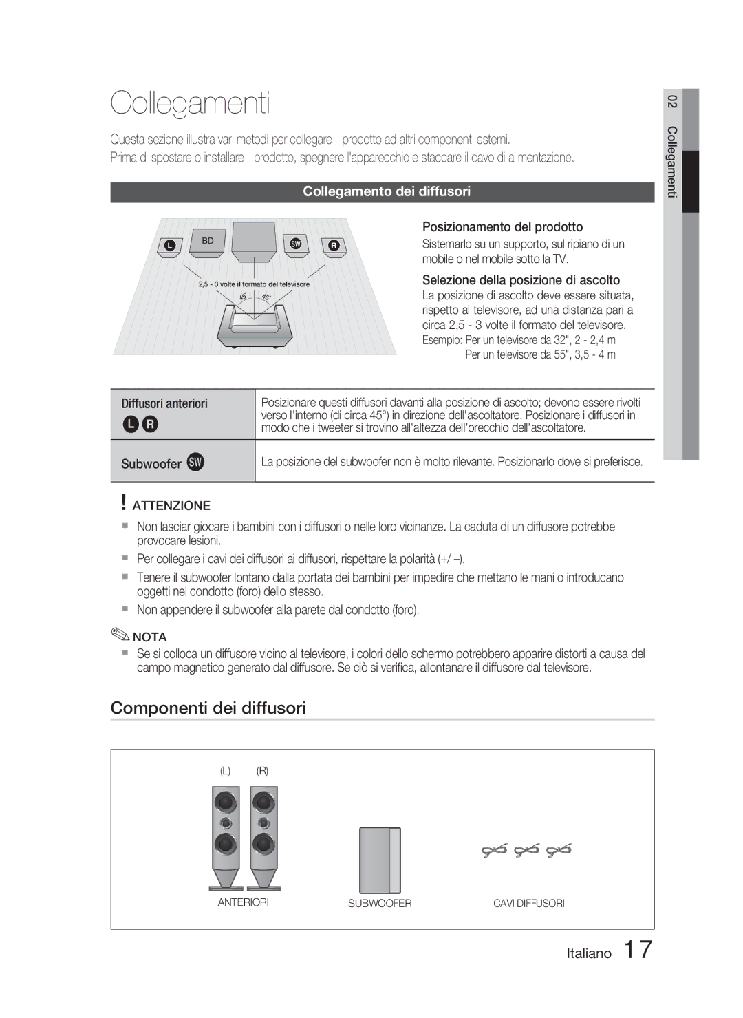 Samsung HT-C6800/XEF, HT-C6800/EDC, HT-C6800/XEN manual Collegamenti, Componenti dei diffusori, Collegamento dei diffusori 