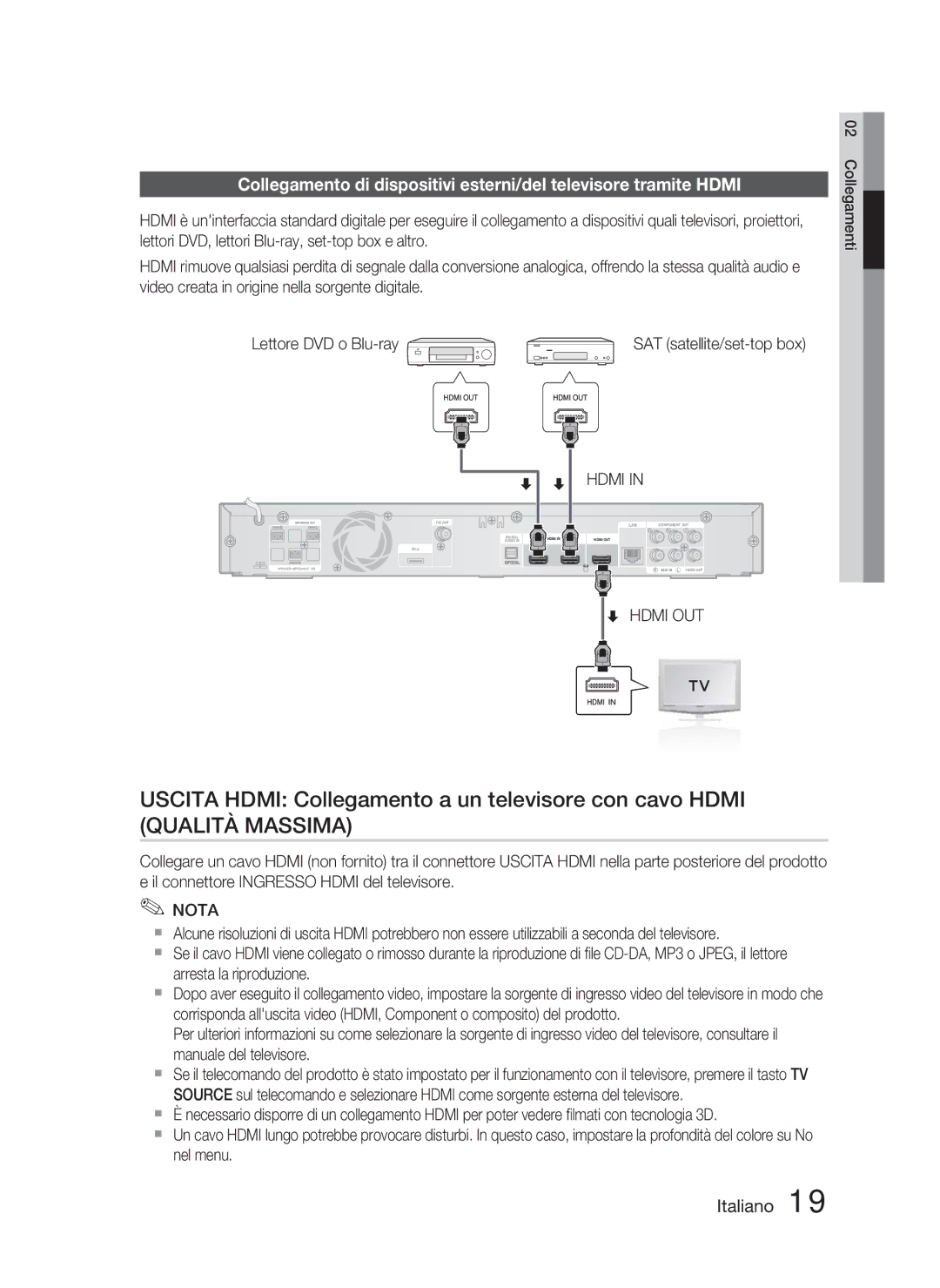 Samsung HT-C6800/XEN, HT-C6800/EDC, HT-C6800/XEF manual Lettore DVD o Blu-ray, SAT satellite/set-top box 